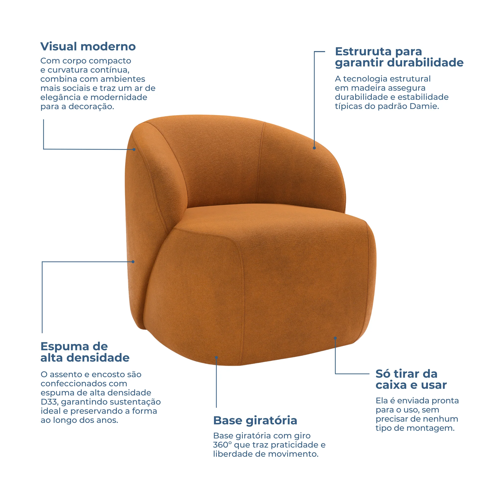 Destaques visuais da Poltrona Moon giratória.